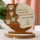 Personalized Mothers Day Gift, Unique Keepsake for Mum,Grandma ,Nana